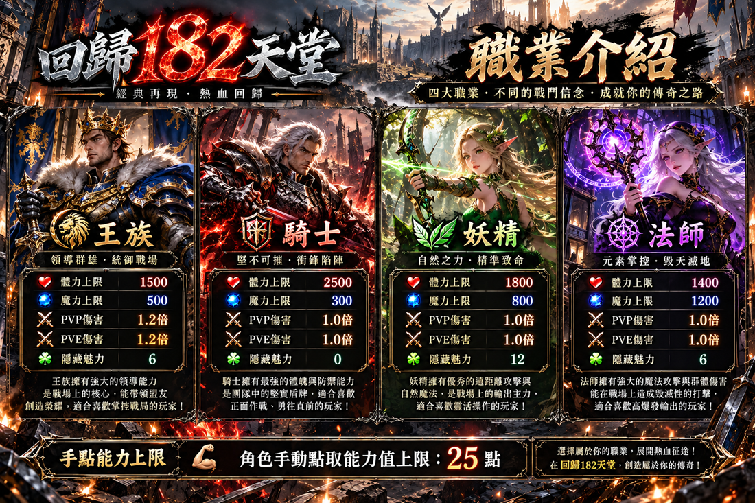 職業介紹.png