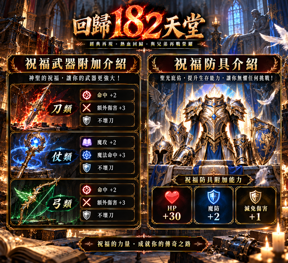 祝福裝備防具.png