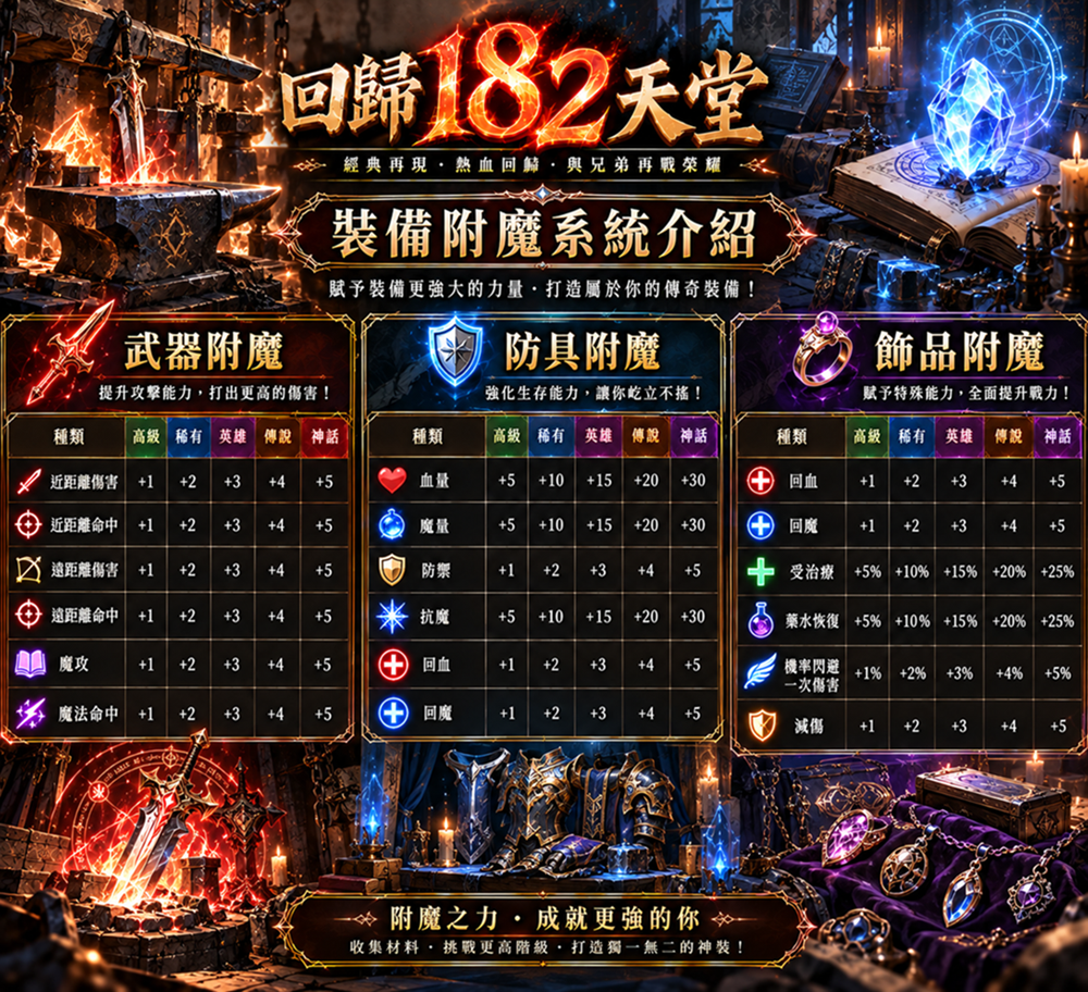 附魔介紹.png