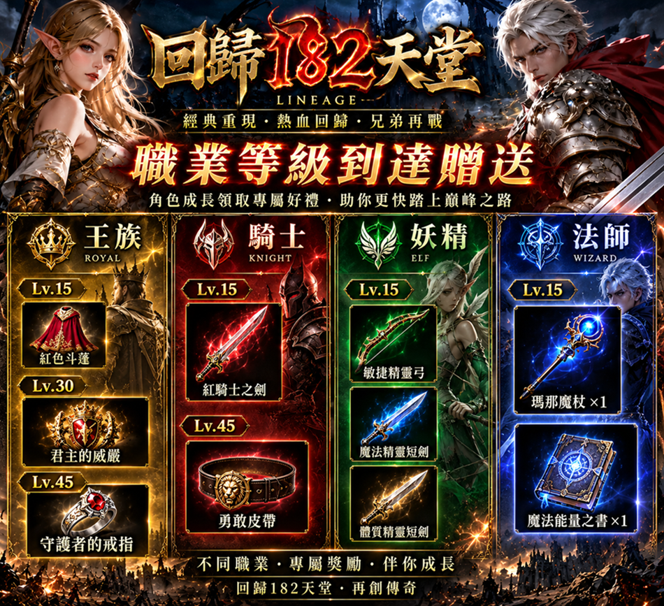 職業試煉.png