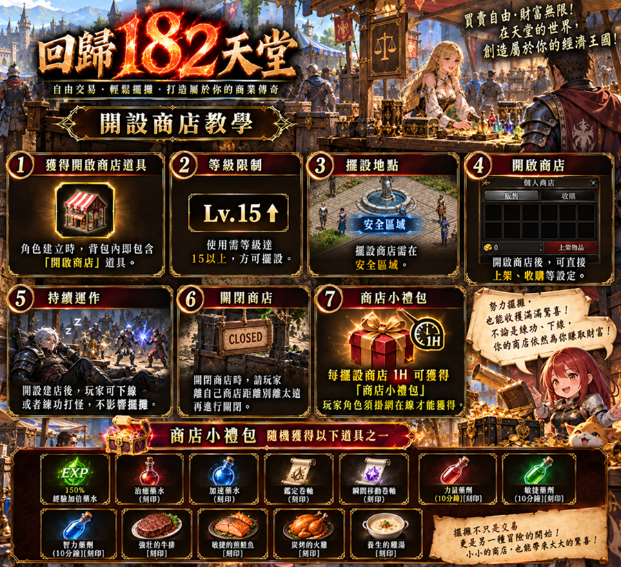 擺攤介紹.png