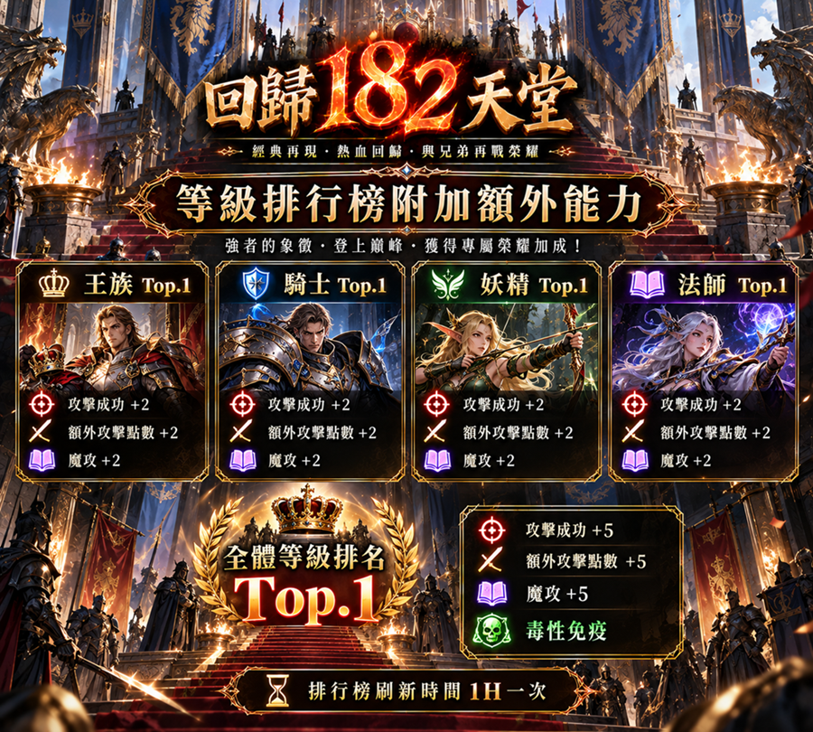 等級排行.png