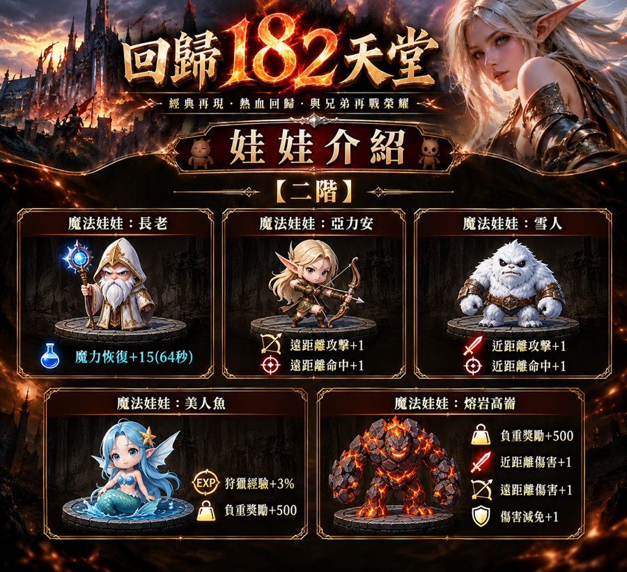 二階娃娃.png