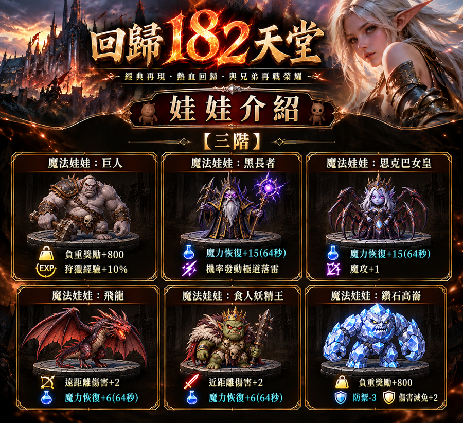 三階娃娃.png