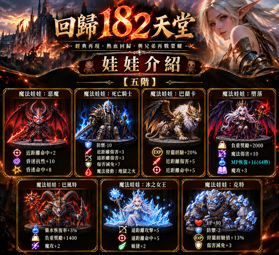 五階娃娃.png