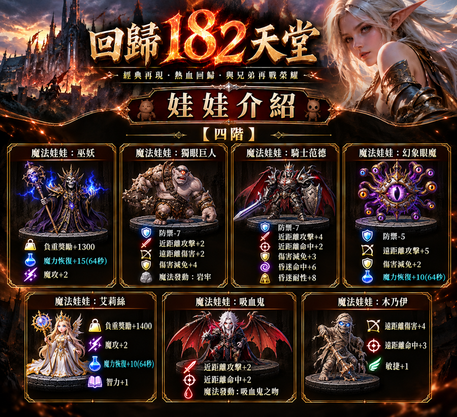 四階娃娃.png