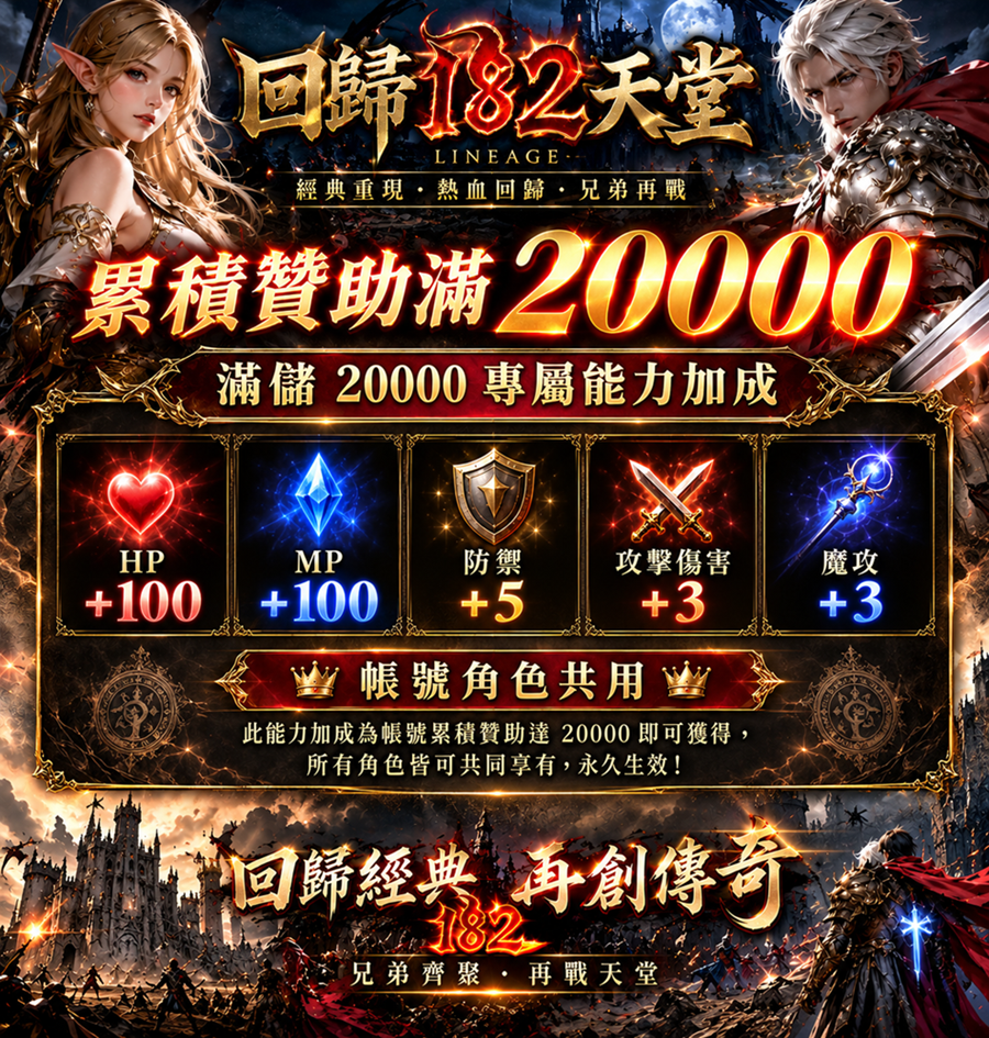 累積贊助.png