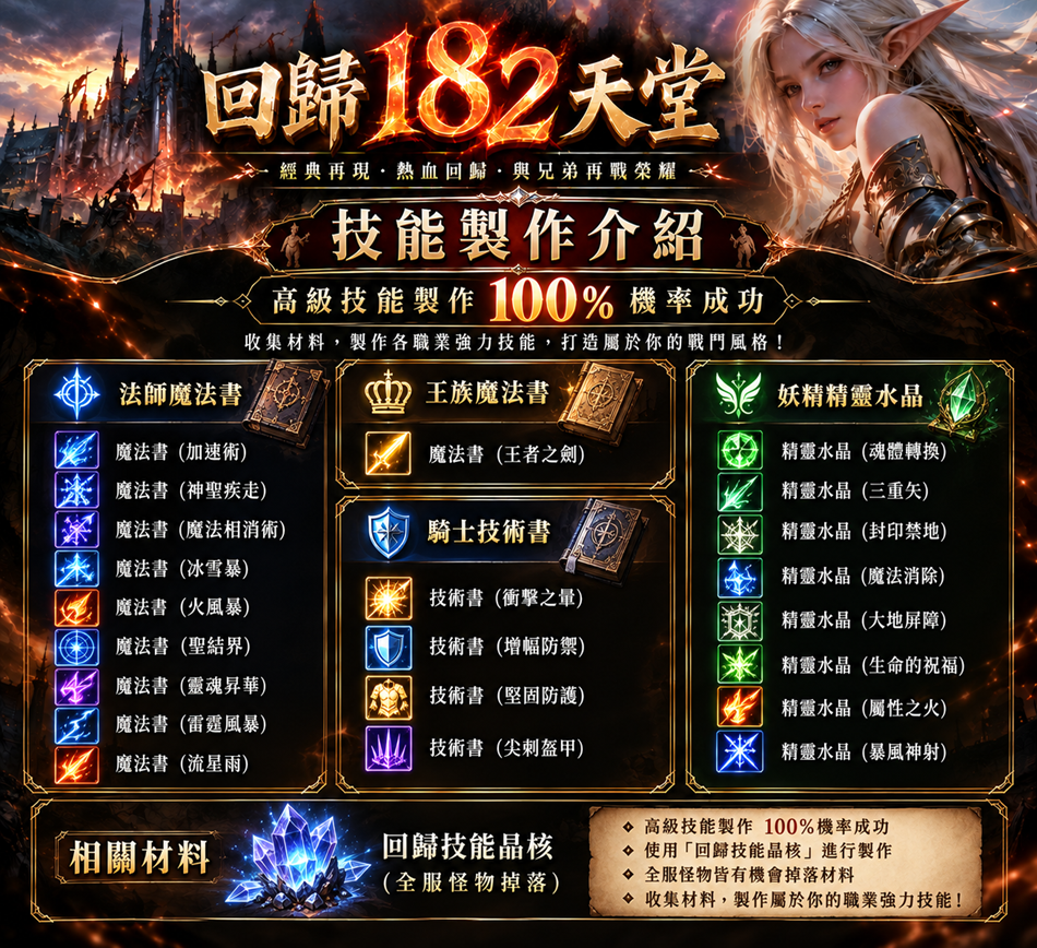 技能製作.png