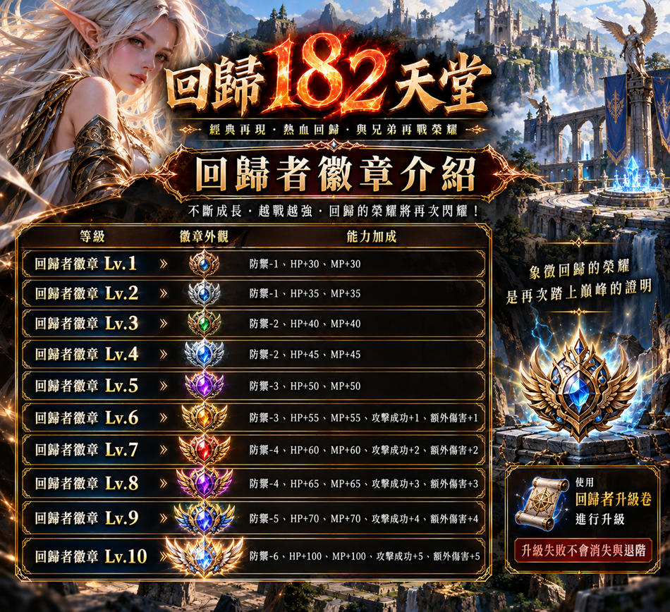 回歸者勳章.png