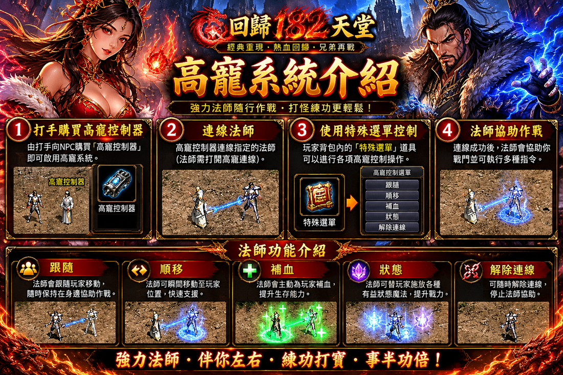 天堂高寵系統攻略海報.png